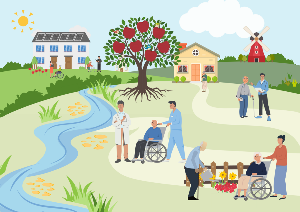 Het strategisch plan van Cedrah voor de periode 2025-2028 wordt geïllustreerd middels de Cedrah-boom, een verzorgingstehuis, molen, zelfstandig wonen, ouderen, zorgverleners en netwerk.